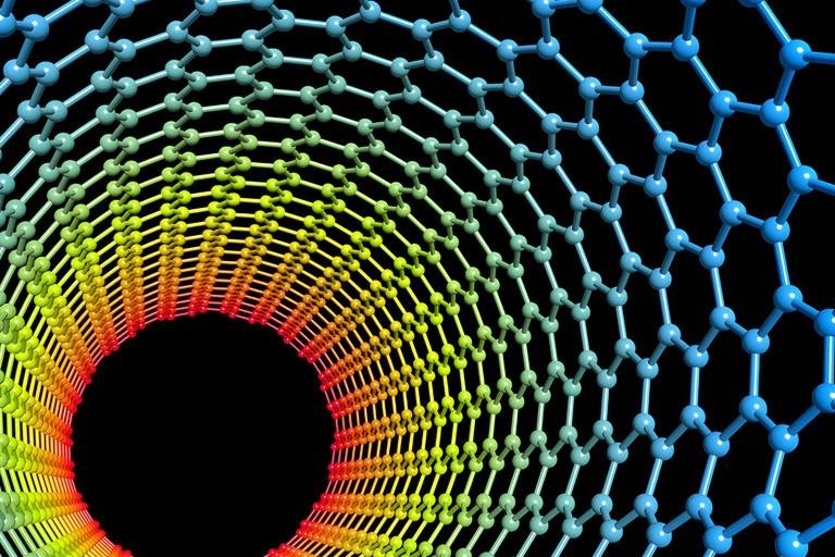 DFG project NANOSEC  maximum IT security for tiny particles