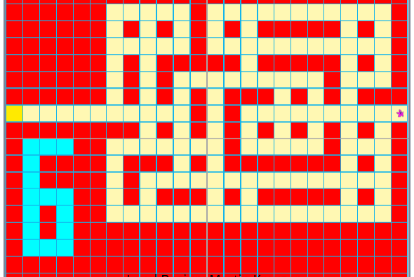 Logo f&uuml;r Spiel Rechtsabbierger-Labyrinthe