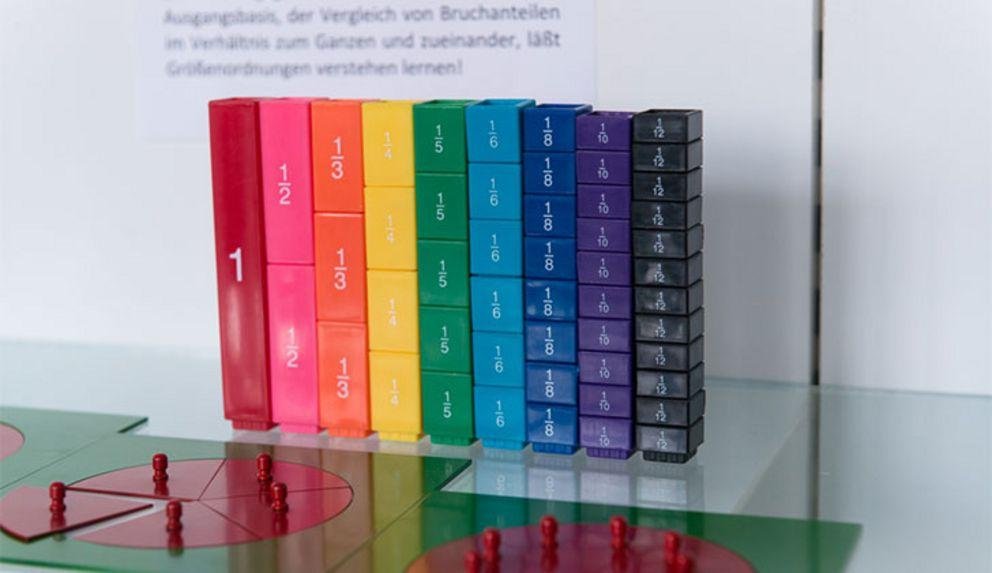 Didaktik der Mathematik Didaktik der Mathematik