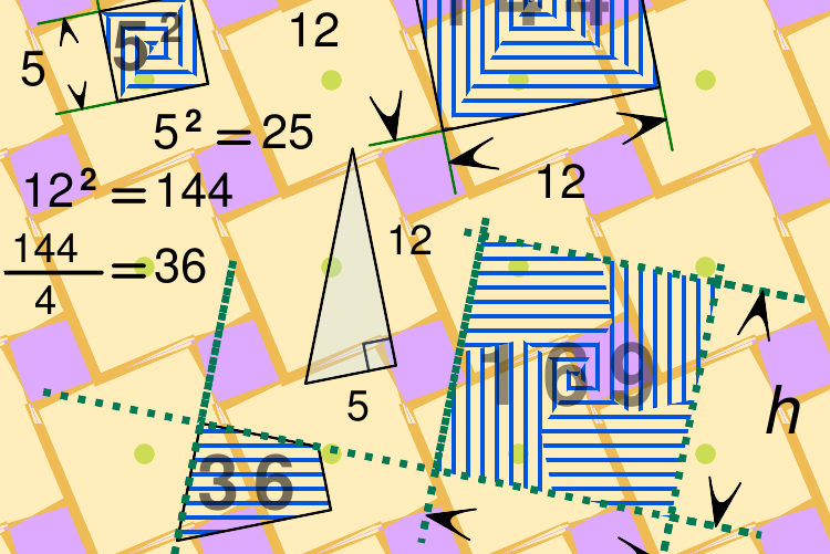 Pythagorean tiling based on 5 and 12